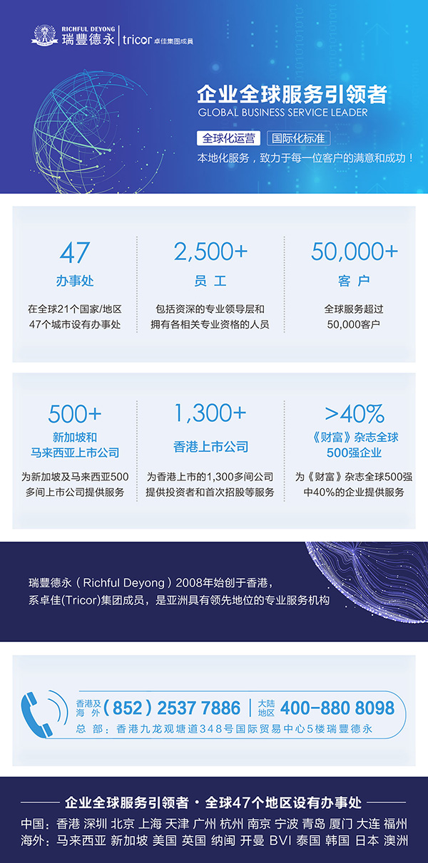 CEO必讀:境外IPO攻略之美國篇
