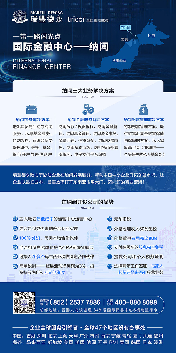 CEO必讀:境外IPO攻略之美國篇